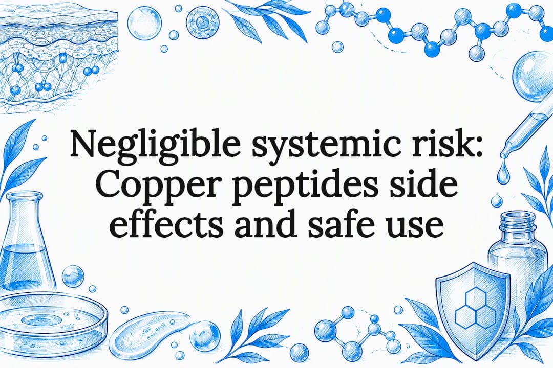 Copper peptide safety article title card